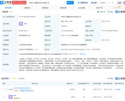 济南步长建鑫生物科技正式成立 步长制药跨界布局日用品销售，携手共创健康生活新篇章